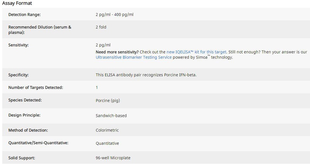 Porcine IFN-beta ELISA
